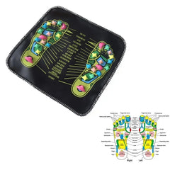 Tapis de Massage Plantaire Acupression – Tapis de Réflexologie pour Soulagement des Pieds et Relaxation